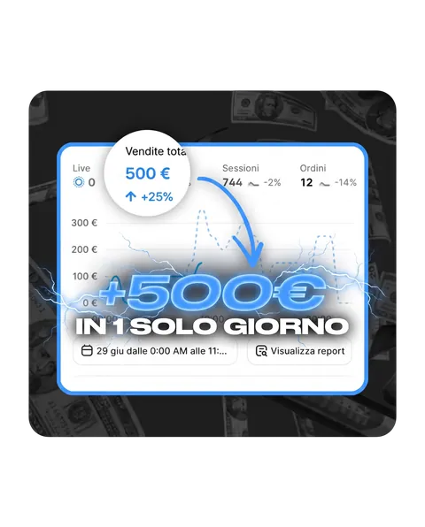 Risultato reale di un negozio