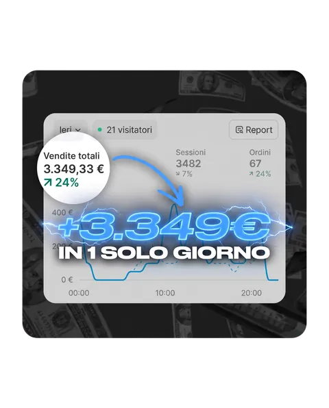 Risultato reale di un negozio