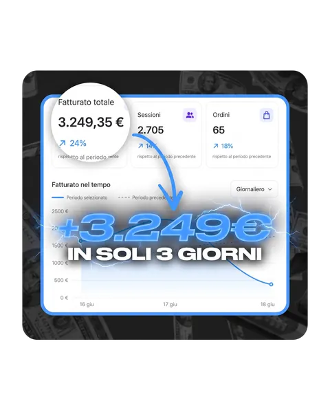 Risultato reale di un negozio