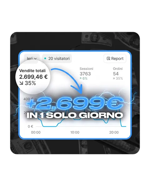 Risultato reale di un negozio